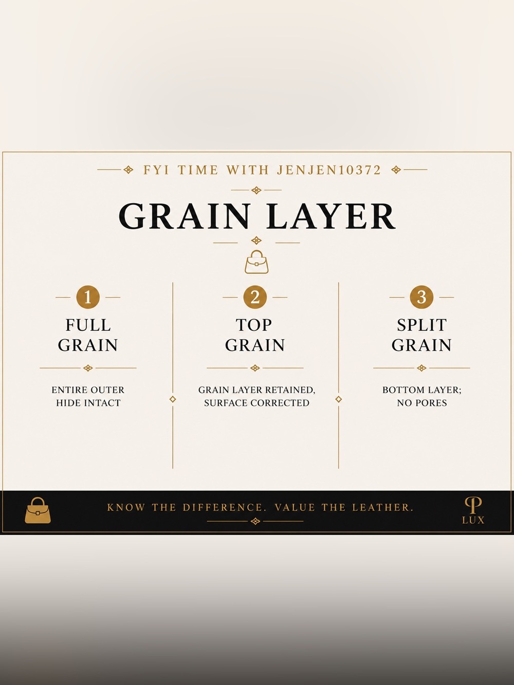 FYI Time with JenJen10372 - Grain Layer